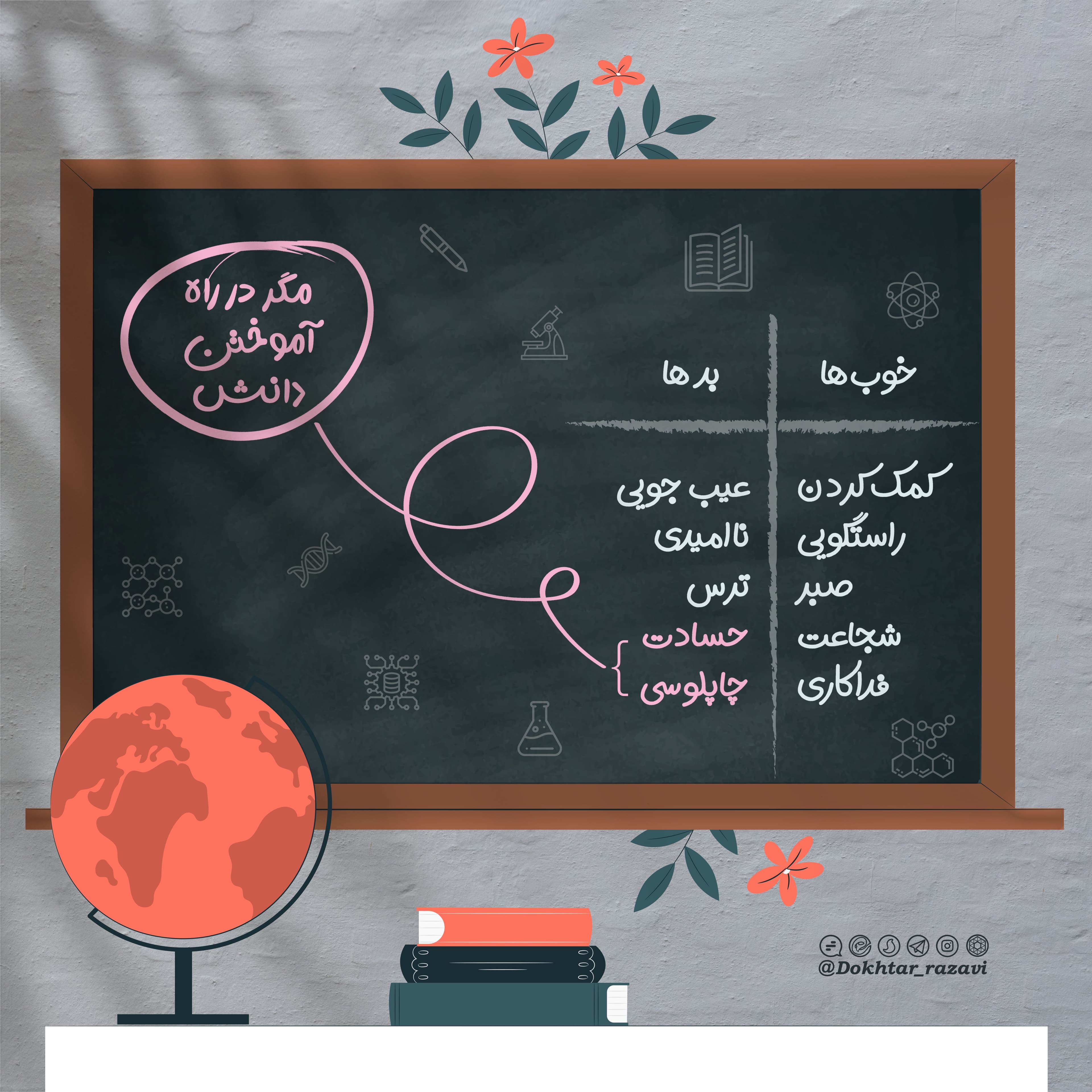 حدیث | طلبکارانه یا متواضعانه...!!؟