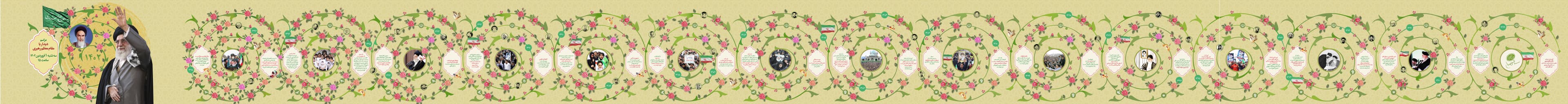 دیوارنگاره | مروری بر فرمایشات رهبری