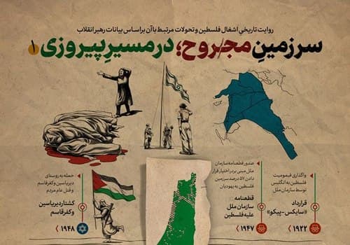 مجموعه پوستر | سرزمین مجروح