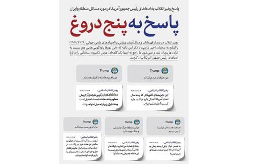 پاسخ رهبر انقلاب به پنج دروغ دشمن