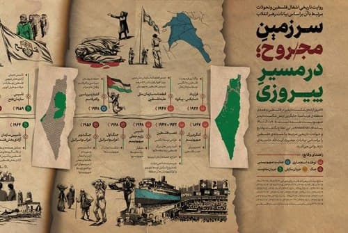 اینفوگرافی | بخش اول | سرزمین مجروح