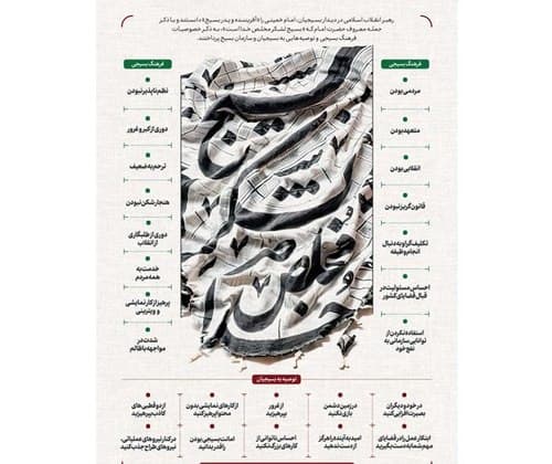 پوستر | بسیج در نگاه رهبر انقلاب