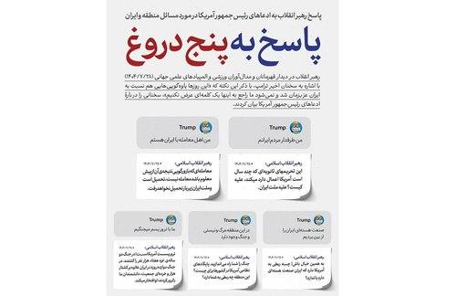 پاسخ رهبر انقلاب به پنج دروغ دشمن