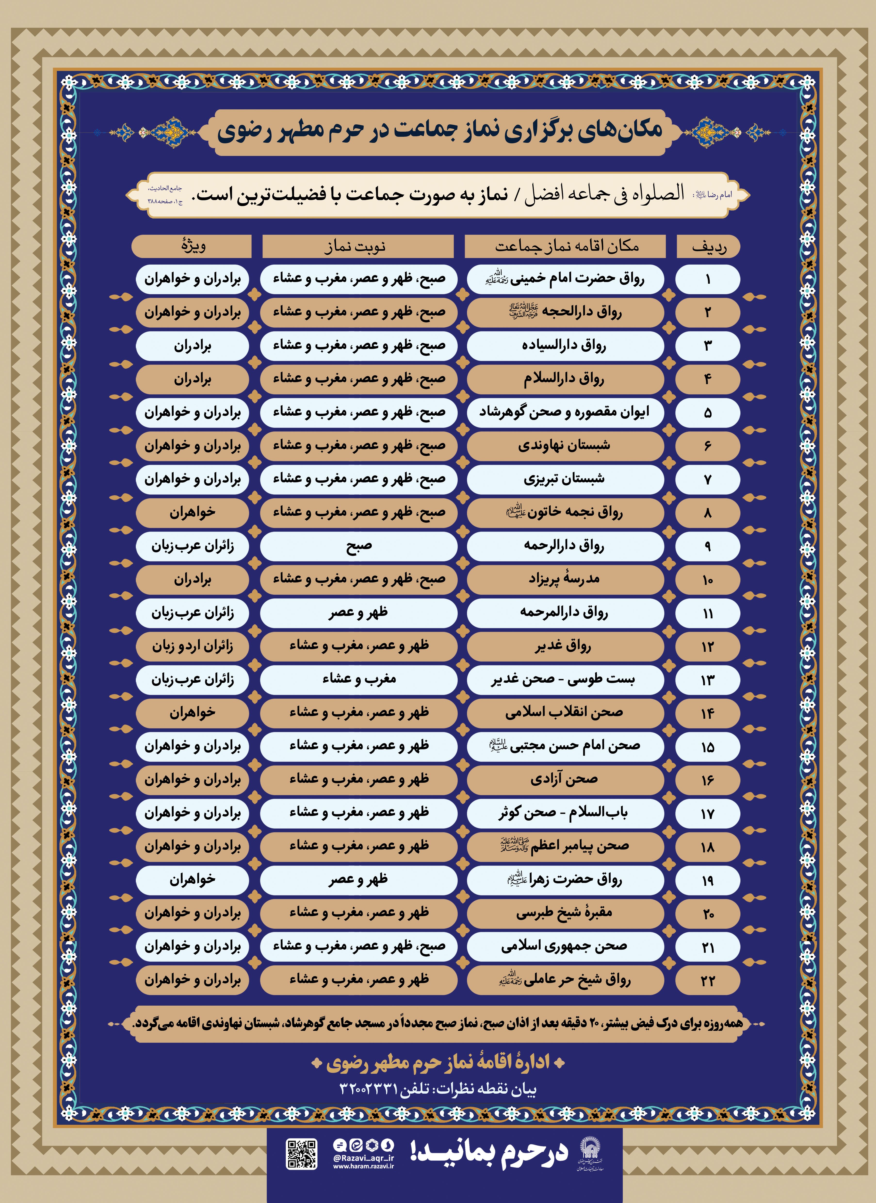 اطلاع رسانی مکان های برگزاری نماز جماعت در حرم مطهر.jpg